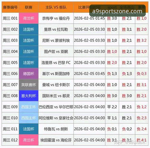 A9体育赔率走势最新版上线，解析体育竞猜平台数据升级新趋势